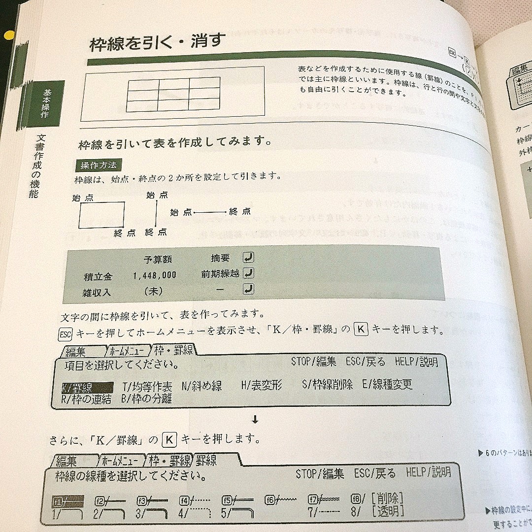 枠線の説明ページ