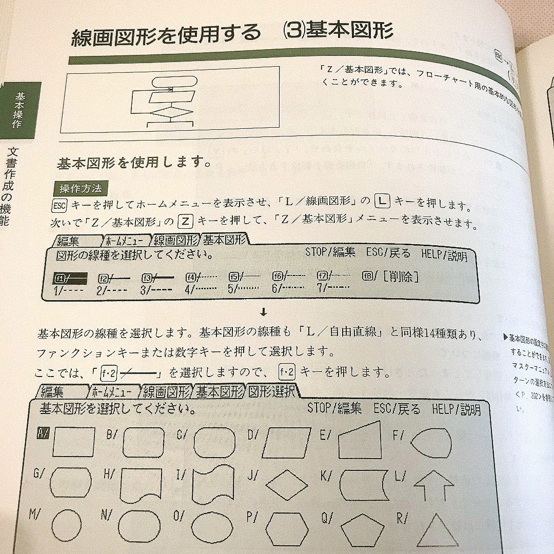 図形の説明ページ